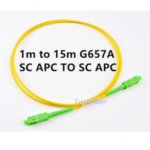 From 1m to 15m Optical Fiber Cables 1